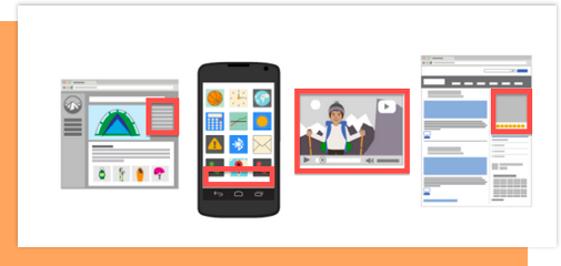 Google display network